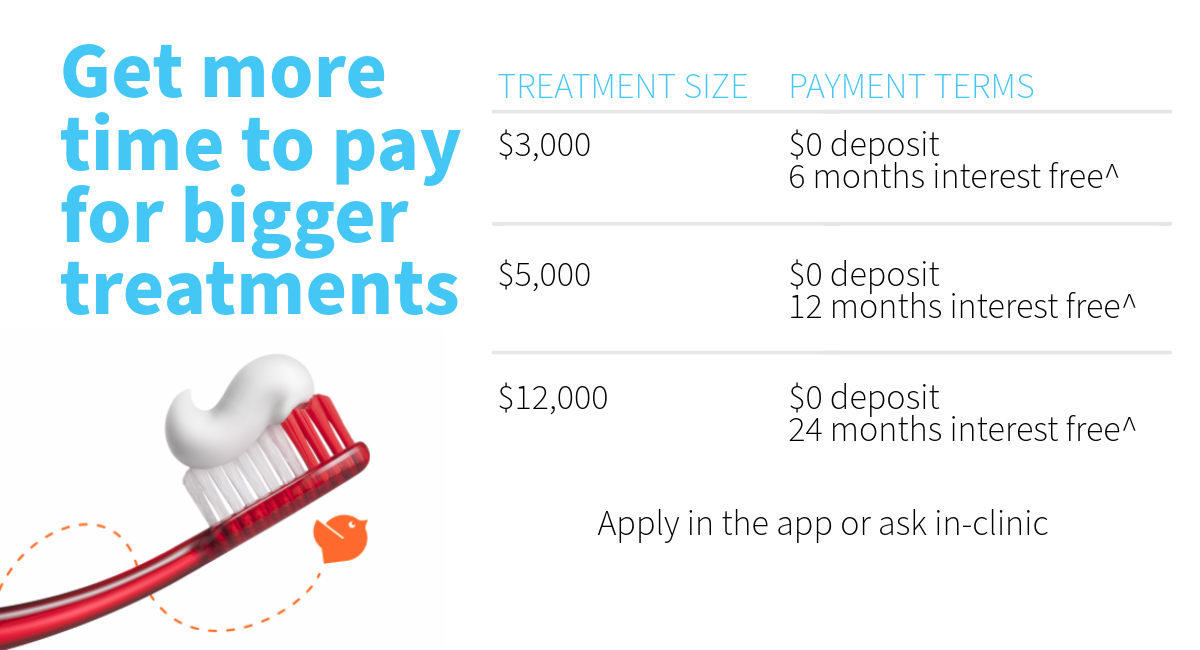 Humm Dental Payment Plans Humm Dental Payment Plans